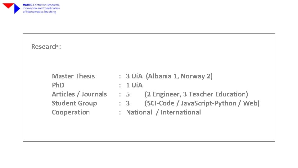 Research: Master Thesis Ph. D Articles / Journals Student Group Cooperation : : :