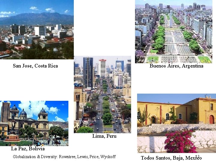 San Jose, Costa Rica Buenos Aires, Argentina Lima, Peru La Paz, Bolivia Globalization &