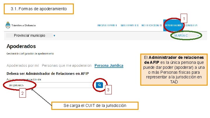 3. 1. Formas de apoderamiento 1 Provincia/ municipio MARÍA C El Administrador de relaciones