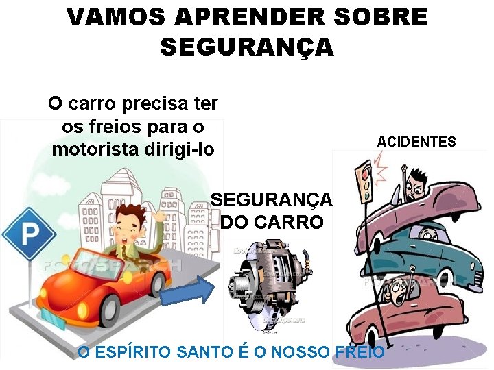 VAMOS APRENDER SOBRE SEGURANÇA O carro precisa ter os freios para o motorista dirigi-lo