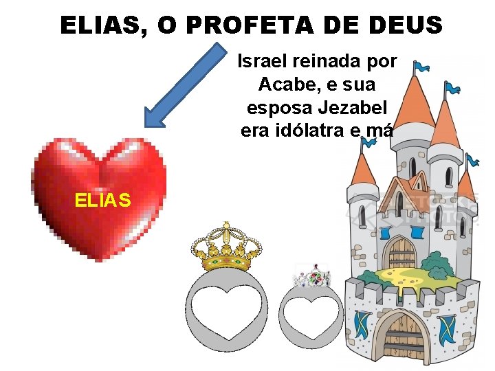 ELIAS, O PROFETA DE DEUS Israel reinada por Acabe, e sua esposa Jezabel era