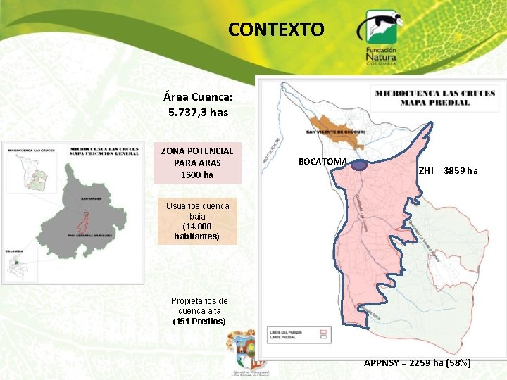 CONTEXTO Área Cuenca: 5. 737, 3 has ZONA POTENCIAL PARA ARAS 1600 ha BOCATOMA