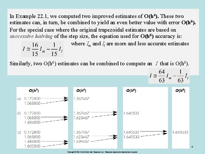 In Example 22. 1, we computed two improved estimates of O(h 4). These two