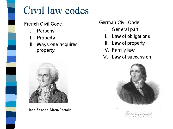 Civil law codes French Civil Code I. Persons II. Property III. Ways one acquires