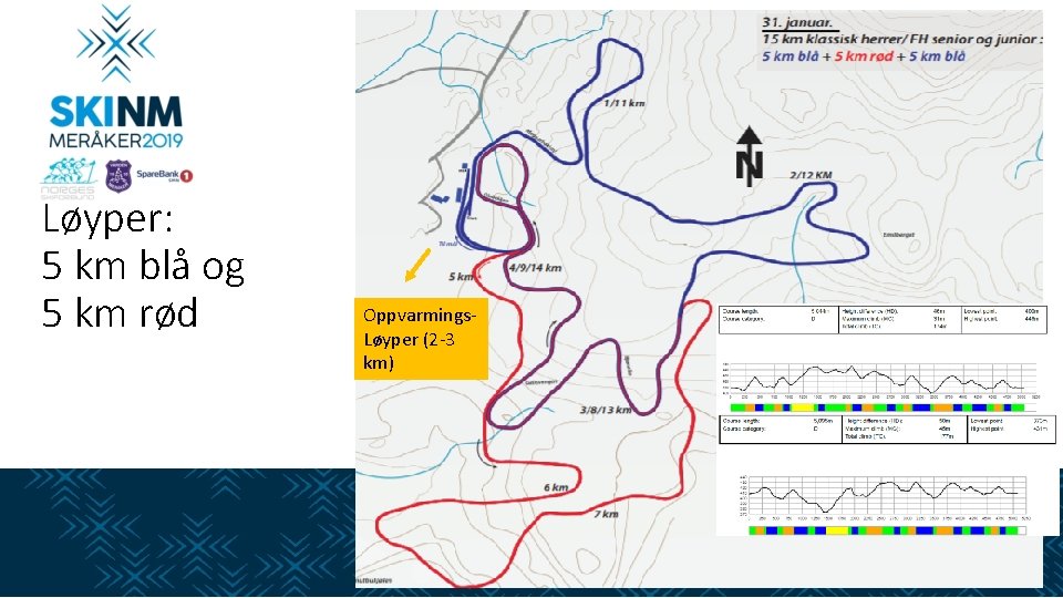 Løyper: 5 km blå og 5 km rød Oppvarmings. Løyper (2 -3 km) 