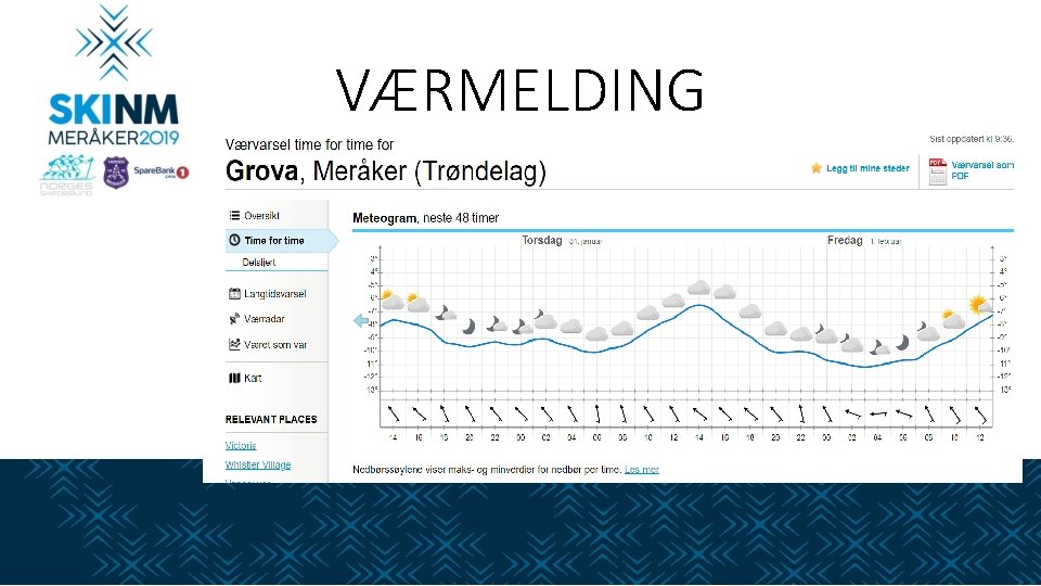 VÆRMELDING 