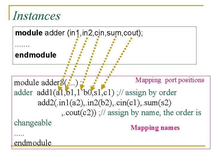 Instances module adder (in 1, in 2, cin, sum, cout); . . . .