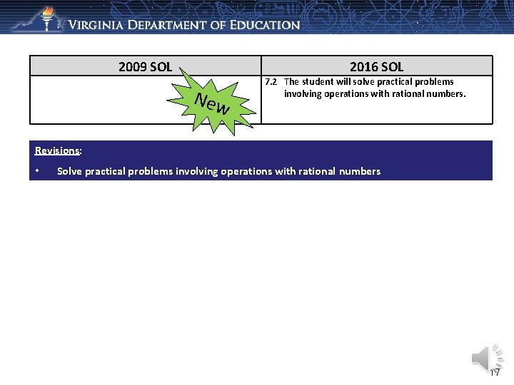 2009 SOL 2016 SOL New 7. 2 The student will solve practical problems involving