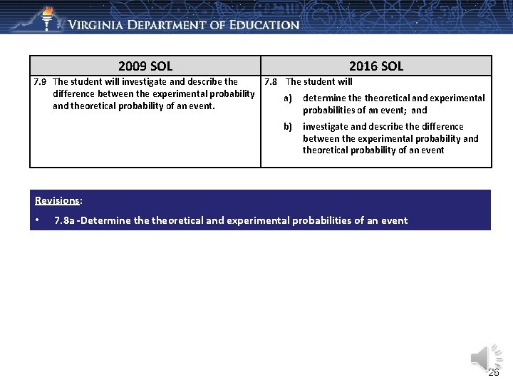 2009 SOL 2016 SOL 7. 9 The student will investigate and describe the 7.