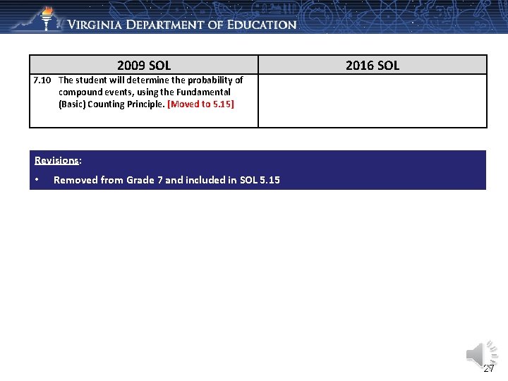 2009 SOL 2016 SOL 7. 10 The student will determine the probability of compound