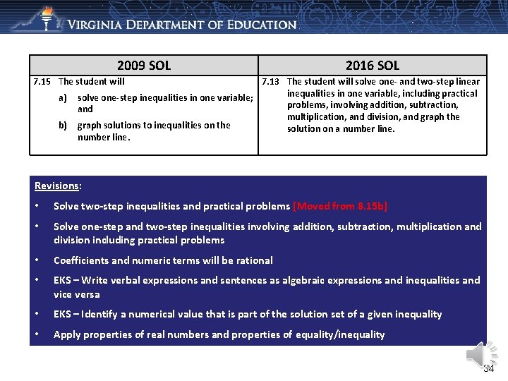 2009 SOL 2016 SOL 7. 15 The student will a) b) 7. 13 The
