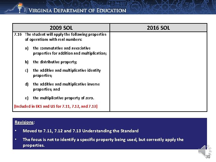 2009 SOL 2016 SOL 7. 16 The student will apply the following properties of