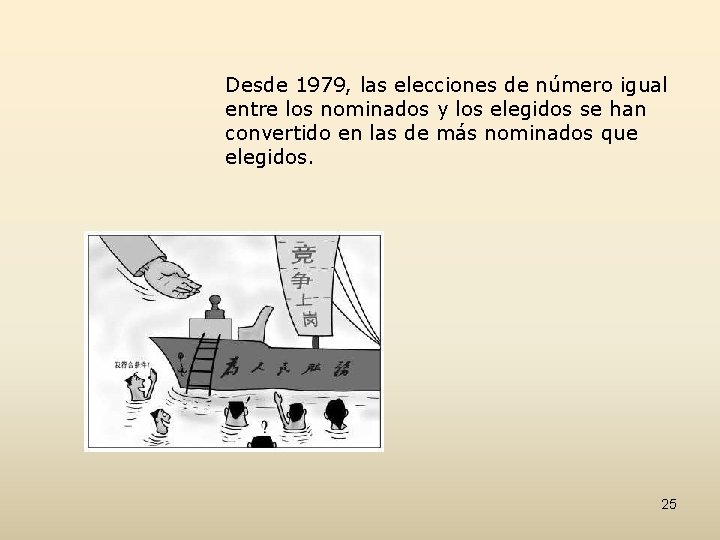 Desde 1979, las elecciones de número igual entre los nominados y los elegidos se