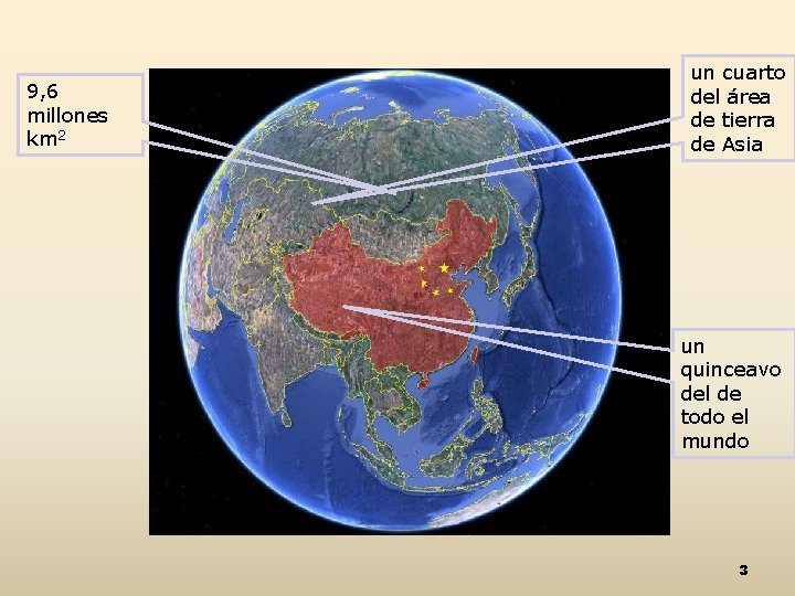  9, 6 millones km 2 un cuarto del área de tierra de Asia