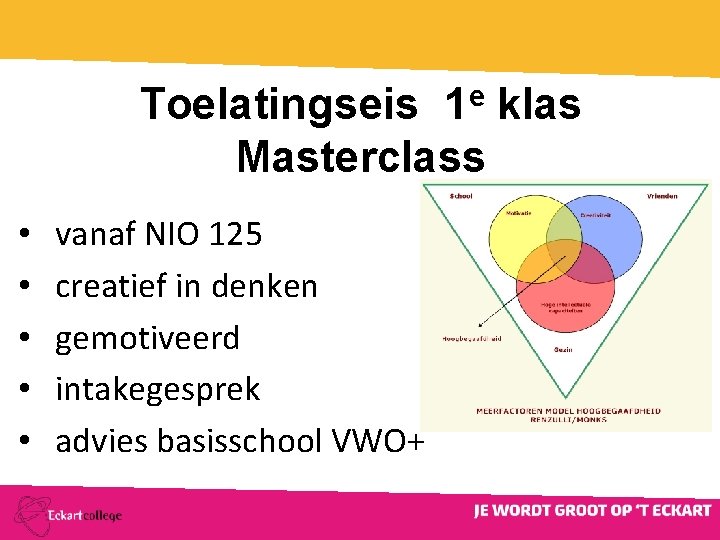 Toelatingseis 1 e klas Masterclass • vanaf NIO 125 • creatief in denken •