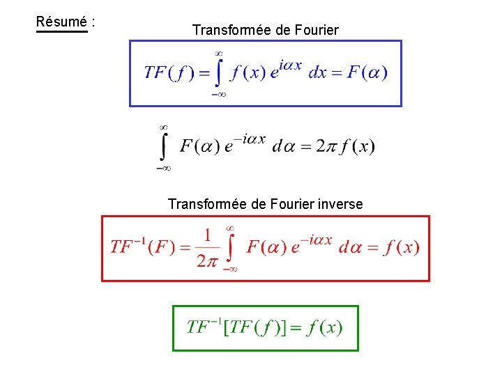 Résumé : Transformée de Fourier inverse 