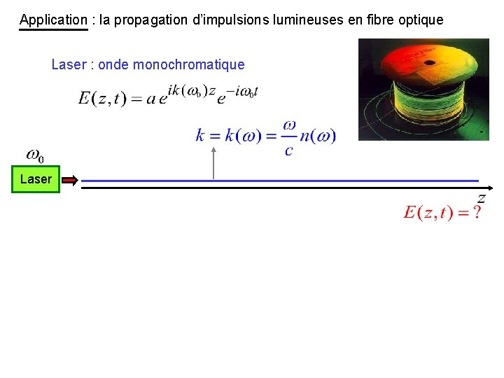 Application : la propagation d’impulsions lumineuses en fibre optique Laser : onde monochromatique Laser