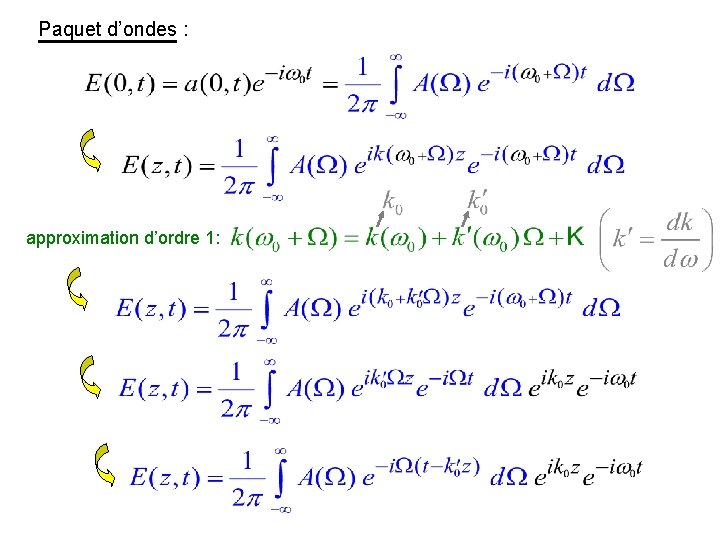 Paquet d’ondes : approximation d’ordre 1: 