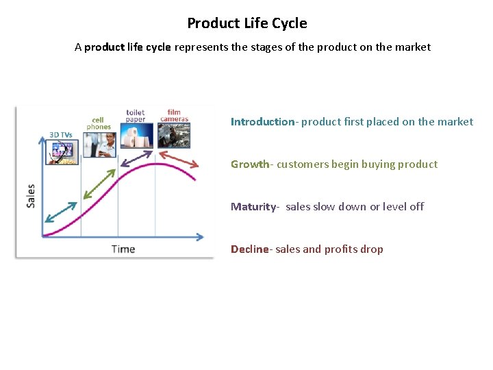 Product Life Cycle A product life cycle represents the stages of the product on