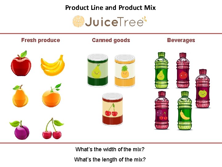 Product Line and Product Mix Fresh produce Canned goods What’s the width of the