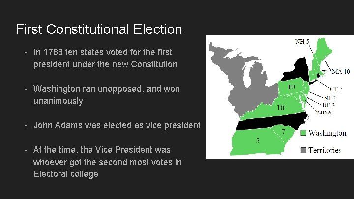 First Constitutional Election - In 1788 ten states voted for the first president under