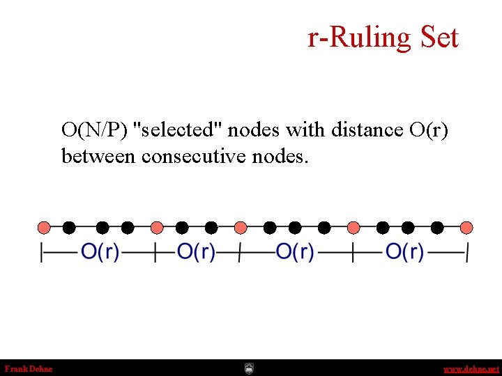 r-Ruling Set O(N/P) "selected" nodes with distance O(r) between consecutive nodes. Frank Dehne www.