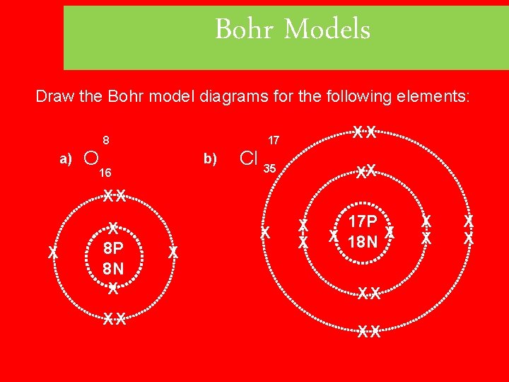 Bohr Models Draw the Bohr model diagrams for the following elements: a) O 8