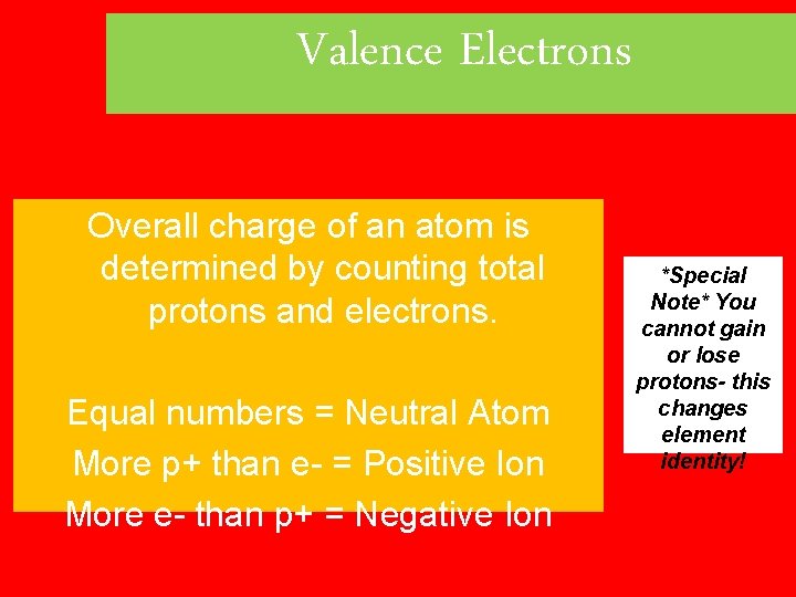 Valence Electrons Overall charge of an atom is determined by counting total protons and