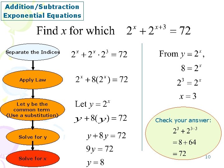 Addition/Subtraction Exponential Equations Separate the Indices Apply Law Let y be the common term