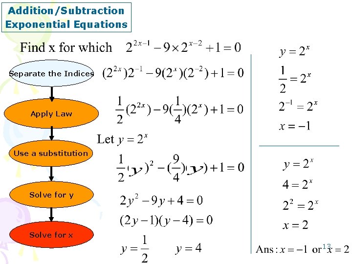 Addition/Subtraction Exponential Equations Separate the Indices Apply Law Use a substitution Solve for y