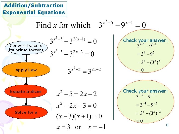 Addition/Subtraction Exponential Equations Check your answer: Convert base to its prime factors Apply Law