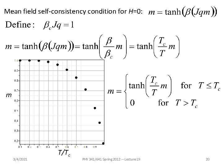 Mean field self-consistency condition for H=0: m 3/4/2021 T/Tc PHY 341/641 Spring 2012 -- Mean field self-consistency condition for H=0: m 3/4/2021 T/Tc PHY 341/641 Spring 2012 --