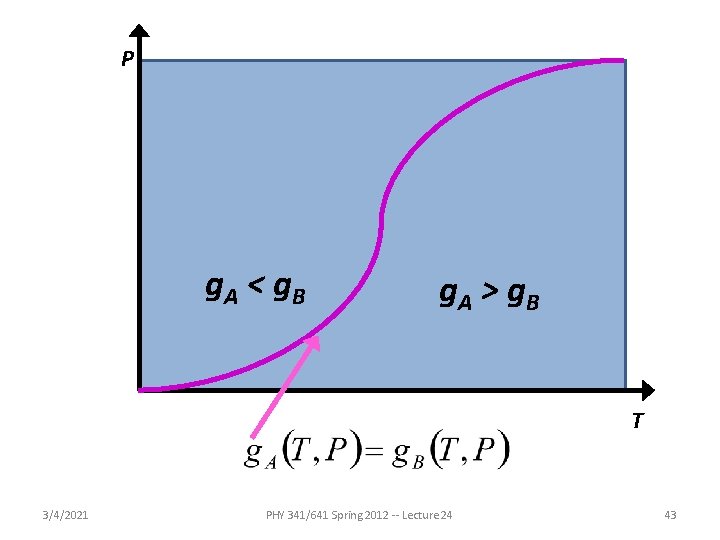P g. A < g. B g. A > g. B T 3/4/2021 PHY P g. A < g. B g. A > g. B T 3/4/2021 PHY