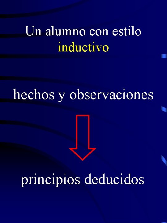 Un alumno con estilo inductivo hechos y observaciones principios deducidos 