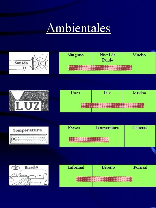 Ambientales 