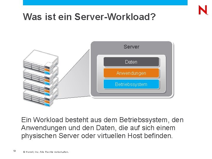  Was ist ein Server-Workload? Server Daten Anwendungen Betriebssystem Ein Workload besteht aus dem