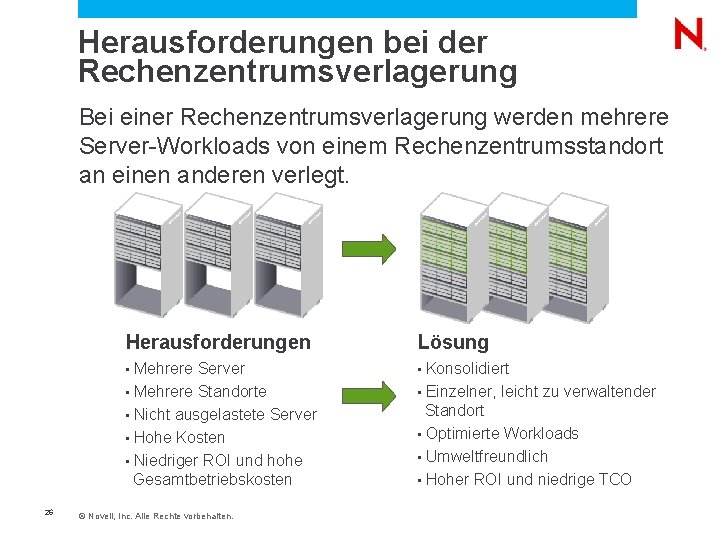  Herausforderungen bei der Rechenzentrumsverlagerung Bei einer Rechenzentrumsverlagerung werden mehrere Server-Workloads von einem Rechenzentrumsstandort