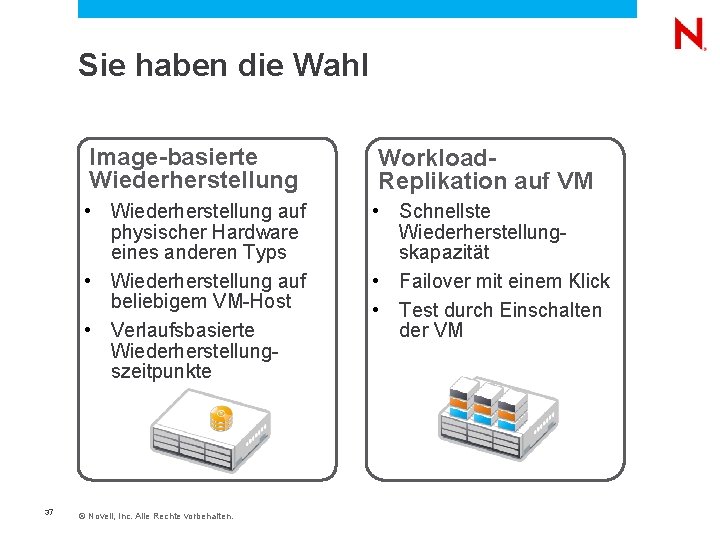  Sie haben die Wahl 37 Image-basierte Wiederherstellung Workload. Replikation auf VM • Wiederherstellung