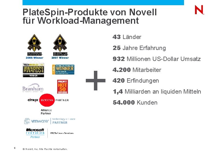  Plate. Spin-Produkte von Novell für Workload-Management 43 Länder 25 Jahre Erfahrung + 6