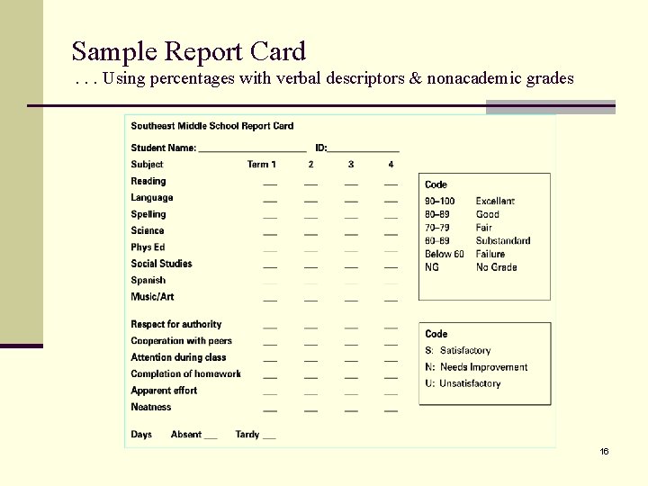 Sample Report Card. . . Using percentages with verbal descriptors & nonacademic grades 16