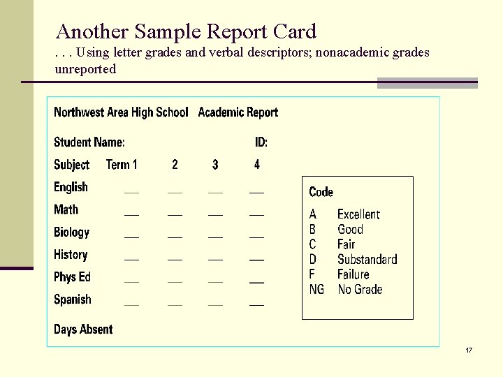 Another Sample Report Card. . . Using letter grades and verbal descriptors; nonacademic grades