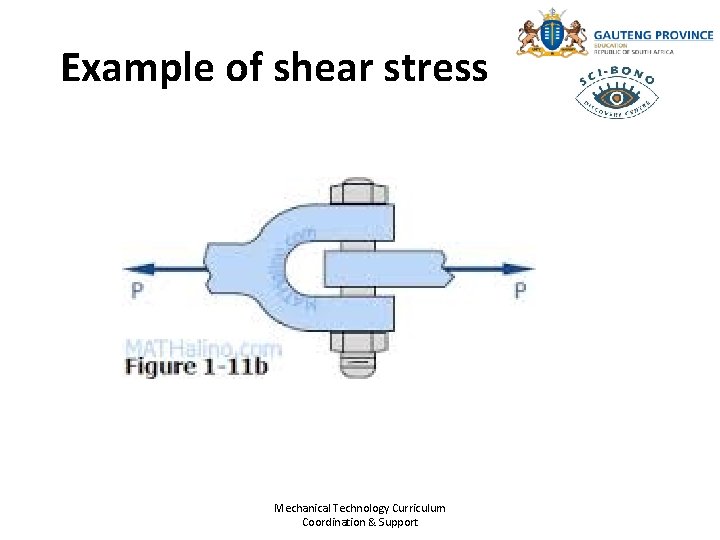 Example of shear stress Mechanical Technology Curriculum Coordination & Support 