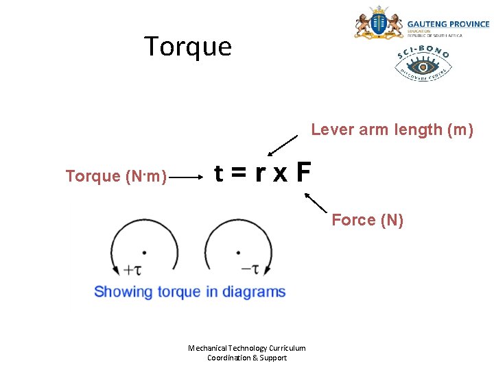 Torque Lever arm length (m) Torque (N. m) t=rx. F Force (N) Mechanical Technology