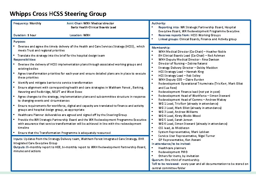 Whipps Cross HCSS Steering Group Frequency: Monthly Duration: 1 hour Joint Chair: WXH Medical