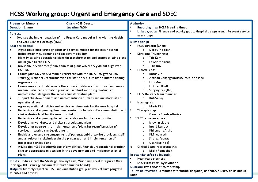 HCSS Working group: Urgent and Emergency Care and SDEC Frequency: Monthly Duration: 1 hour