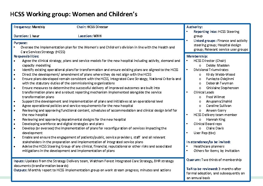 HCSS Working group: Women and Children’s Frequency: Monthly Duration: 1 hour Chair: HCSS Director