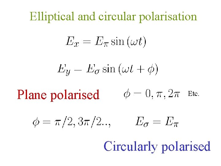 Elliptical and circular polarisation Plane polarised Etc. Circularly polarised 