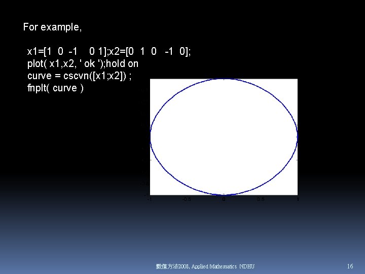 For example, x 1=[1 0 -1 0 1]; x 2=[0 1 0 -1 0];