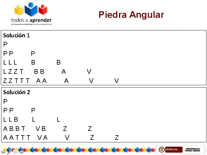 Piedra Angular Solución 1 P PP P LLL B LZZT BB ZZTTT AA Solución