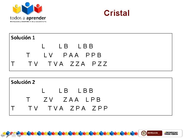 Cristal Solución 1 T L LB LBB T LV PAA PPB TV TVA ZZA